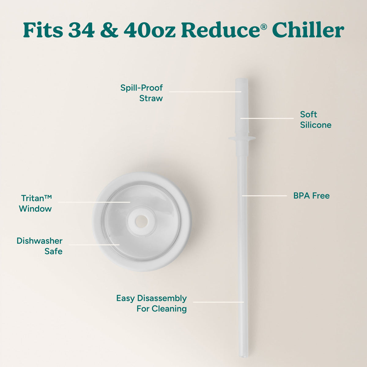 chiller-large-lid-and-straw-set-f2 ChillerLid_40oz_Replacement-3_Clear.jpg