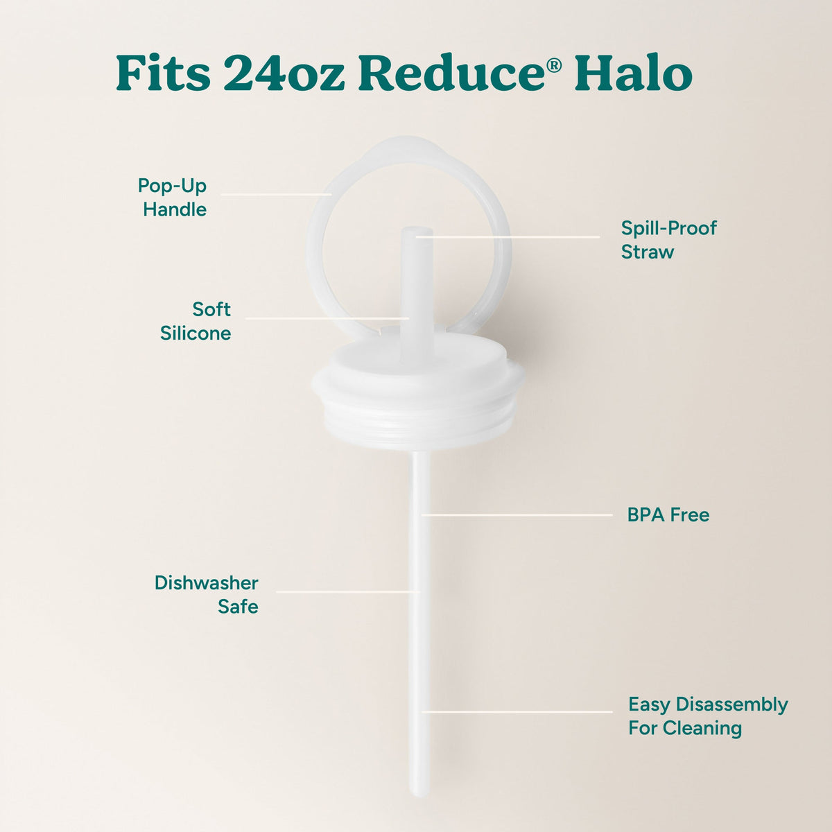 halo-medium-lid-and-straw-set-s9 HaloLid_24oz_Replacement-3_5a491c1e-16a1-4137-99f0-c960a4a77ab9_White.jpg
