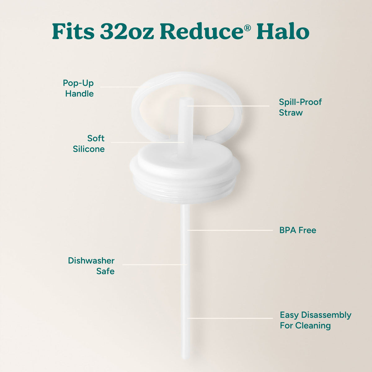 halo-large-lid-and-straw-set-u0 HaloLid_32oz_Replacement-3_White.jpg